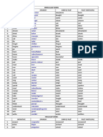 Short List of Irregular and Regular Verbs