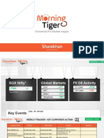 Sharekhan Morning Tiger (Pre Market Insight) 12 Sep 2022