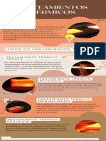 Tratamientos Térmicos y Termoquimicos