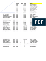 Educ 106 Topic Distribution