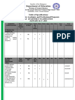 Final Q1 TABLE OF SPECIFICATION EARTH AND LIFE SCIENCE