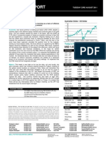 Australian Dollar Outlook 23 August 2011