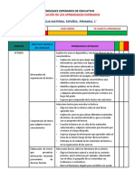 Aprendizajes Fundamentales