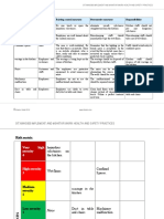 C Task 1 - Implement and Monitor Work Health and Safety Practices