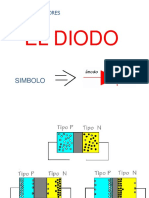 DIODO