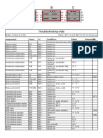 Partner 2.0 Hdi