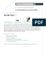 Difference Between Substitutional and Interstitial Alloys - Definition, Formatio