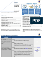 RI AllGrades Requirements