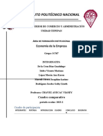 Cuadro Comparativo