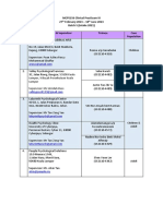 MCP5156 Clinical Practicum III - PracticumSite