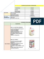 Cleaning Solution Price Comparison