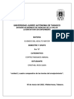 Unidad 2, Cuadro Comparativo de Las Teorías Del Envejecimiento.