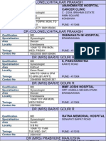 List of Doctors - Pune