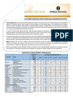 QFR (PRS) March 2022