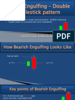 Bearish+Engulfing+CandleStick+Pattern Double+Candlestick+Pattern+ +