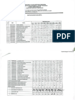 Praktikum Botani Lanjut - Biologi C-1 - 11zon