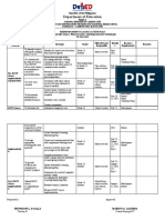 Action Plan For Remedial Classes