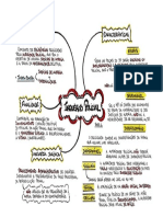 Inquerito Policial - Parte 1