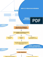 Marx e A Pedagogia Moderna 1 Mapa Conceitual