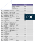 Approved Vendor List - Pgcil - PSC Poles