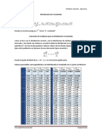 Distribución Ji-Cuadrado