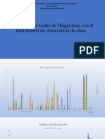 Resultados de Visitas de Diagnóstico Con El Instrumento Observación de Clase