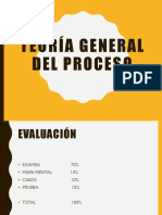 Derecho Procesal Primera Semana