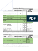 Ingenieria Administrativa