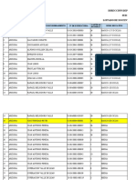 Plazas Vacantes - Atlántida 2022 J.N.S.D.