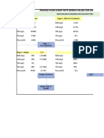 PT Mass Balance