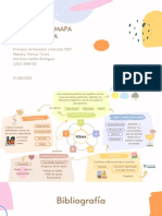 Actividad 2 Mapa Mental Perma