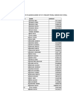 Stakeholders Contacts