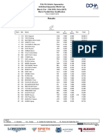 C73I - Parallel Bars - Results - MenSenC1