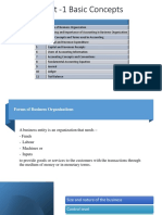 Unit - 1 Basic Concepts - Forms of Business Organization PDF