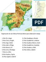 Organización Prácticas PDF