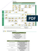 Plan de Estudio Ingenieria Ambiental Carlos