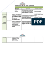 Plano de Aula de Ciências de 8° Ano PDF