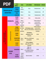 Clases de Empresas