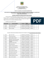 Nº de Inscrição Nome Do Candidato Identidade Data de Nascimento Local de Prova Sala