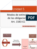 Clase 1. Modos de Extinción. Mutuo Consentimiento