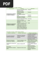 Ejemplos Indicadores