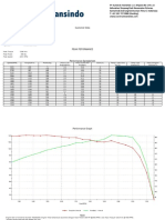 6 Maret 2023 De12tia 763392e00 PDF