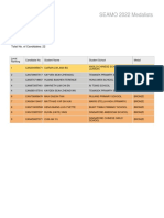 SEAMO 2022 Singapore Primary 3 PDF