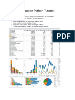 Data Visualization Python Tutorial