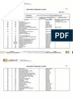 FORMATO DE INVENTARIO DE MOBILIARIO Y EQUIPO (C-3 Origi