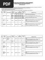 Eligibility Criteria (Final) - Open Test - CSRL SUPER 30 PROJECTS (2022-23) PDF.0b4bd596