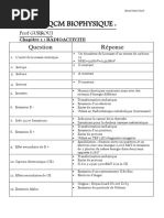 QCM Biophysique Pharma