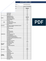 Snag List For 142041