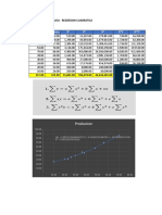 Regresion Parabolica - Practica