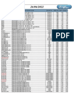 Lista de Precios Laut Import Ca Al 26-06-2022